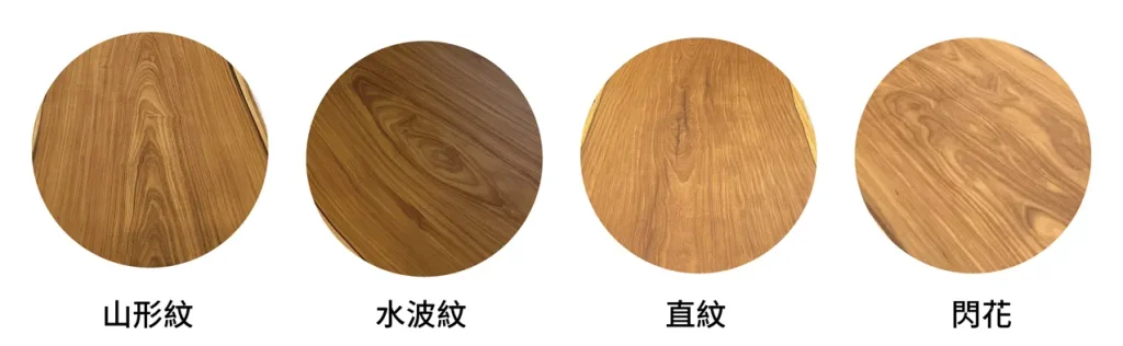 非柚紋路